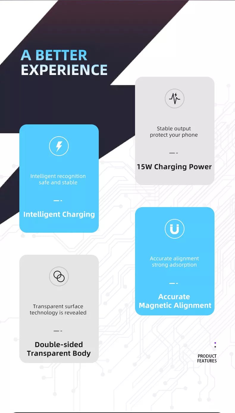 Magnetic Wireless Charger for iPhone | 15W Fast Charging Pad - O'Homely